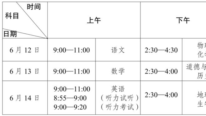 莱比锡体育总监：维尔纳会在冬窗留队，他需要在球场上找回自信